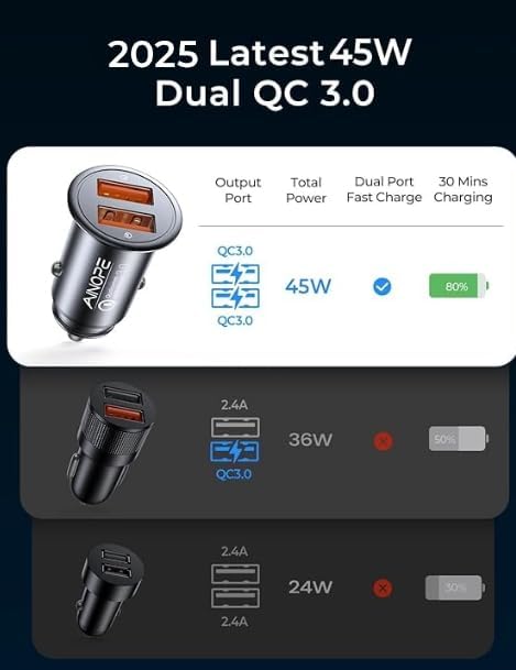 Super Fast Car Charger USB Car Charger Adapter 45W All Metal Lighter Android USB Quick Charge for iPhone 17 Pro Max 16e 16 15 14 13 12 11pro x 8 Samsung S25 S24 S23 S22 Car Charger