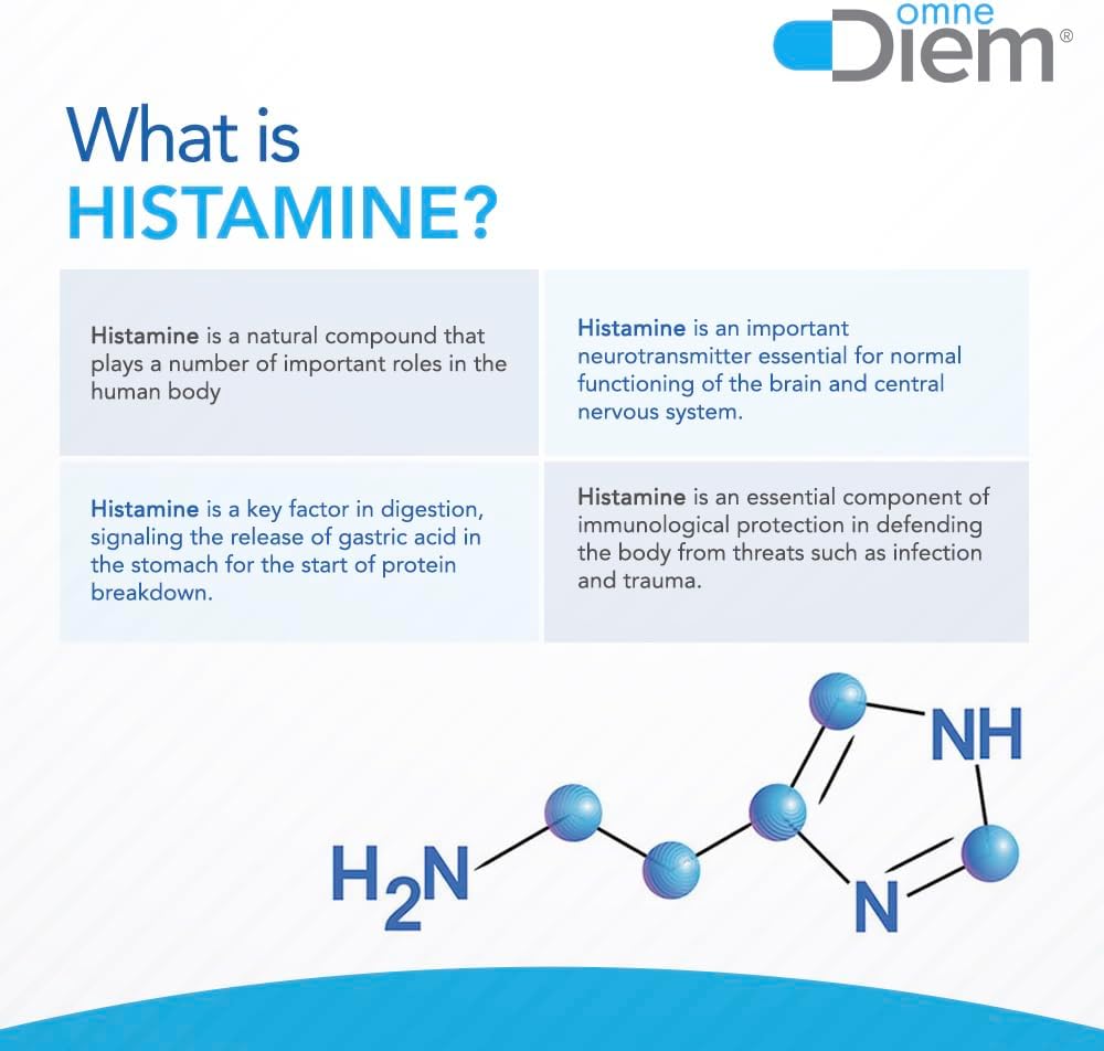 Omn Die Histamin Diges DA 30,00 HD 12 Cap Histamin Neutralizin Enzym Reliev Histamin Intoleranc wit Diamin Oxidase