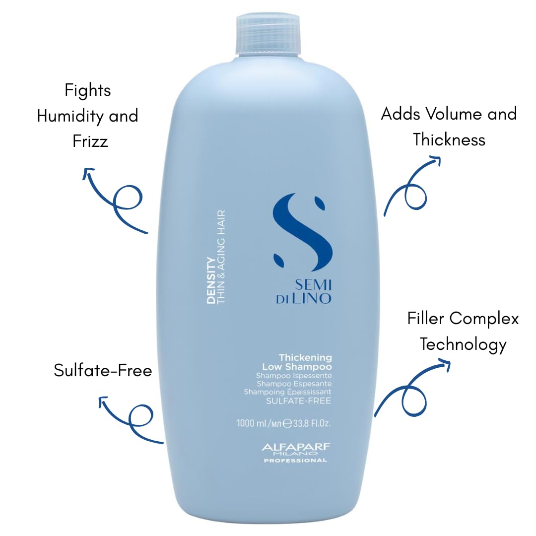 Alfapar Milan Sem D Lin Densit Shampo Sulfate-Fre Hai Thickenin Shampo Gentl Cleansin Shampo wit Fille Comple Protect Hydrate fo Long-Lastin Color