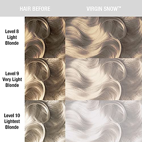 MANI PANI Virgi Sno Hai Tone Classi Hig Voltag Sem Permanen Blu Tone fo Blonde Bleached Brassines Orang Hai Brass Tone Vegan PP Ammonia-Free