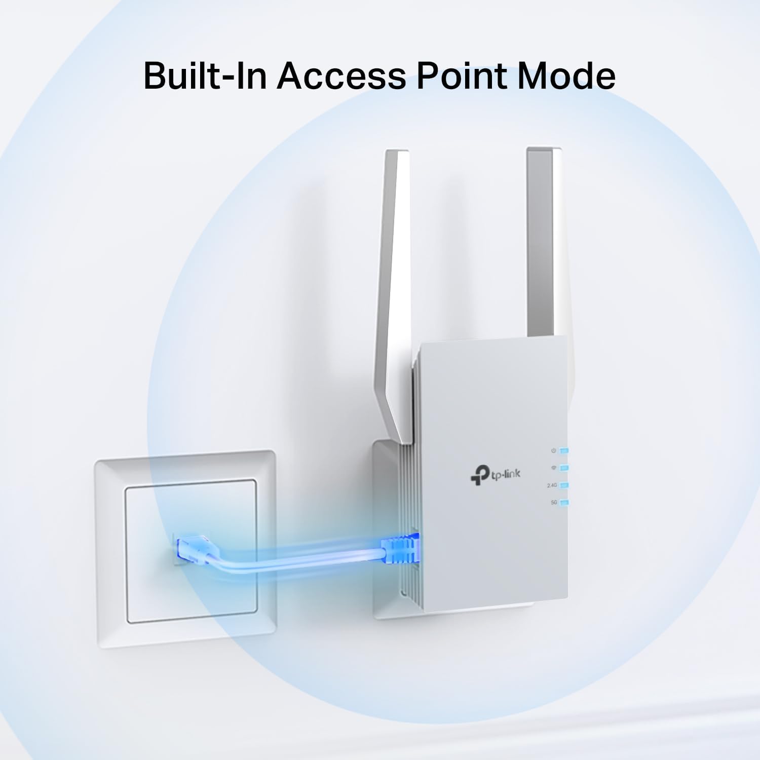 TP-Link RE515X AX1500 WiFi 6 Range Extender w/Ethernet Port | 1.5G Dual-Band Wireless Repeater Amplifier | Up to 1800 Sq. Ft., 64 Devices | Internet Signal Booster | APP Setup | EasyMesh Compatible