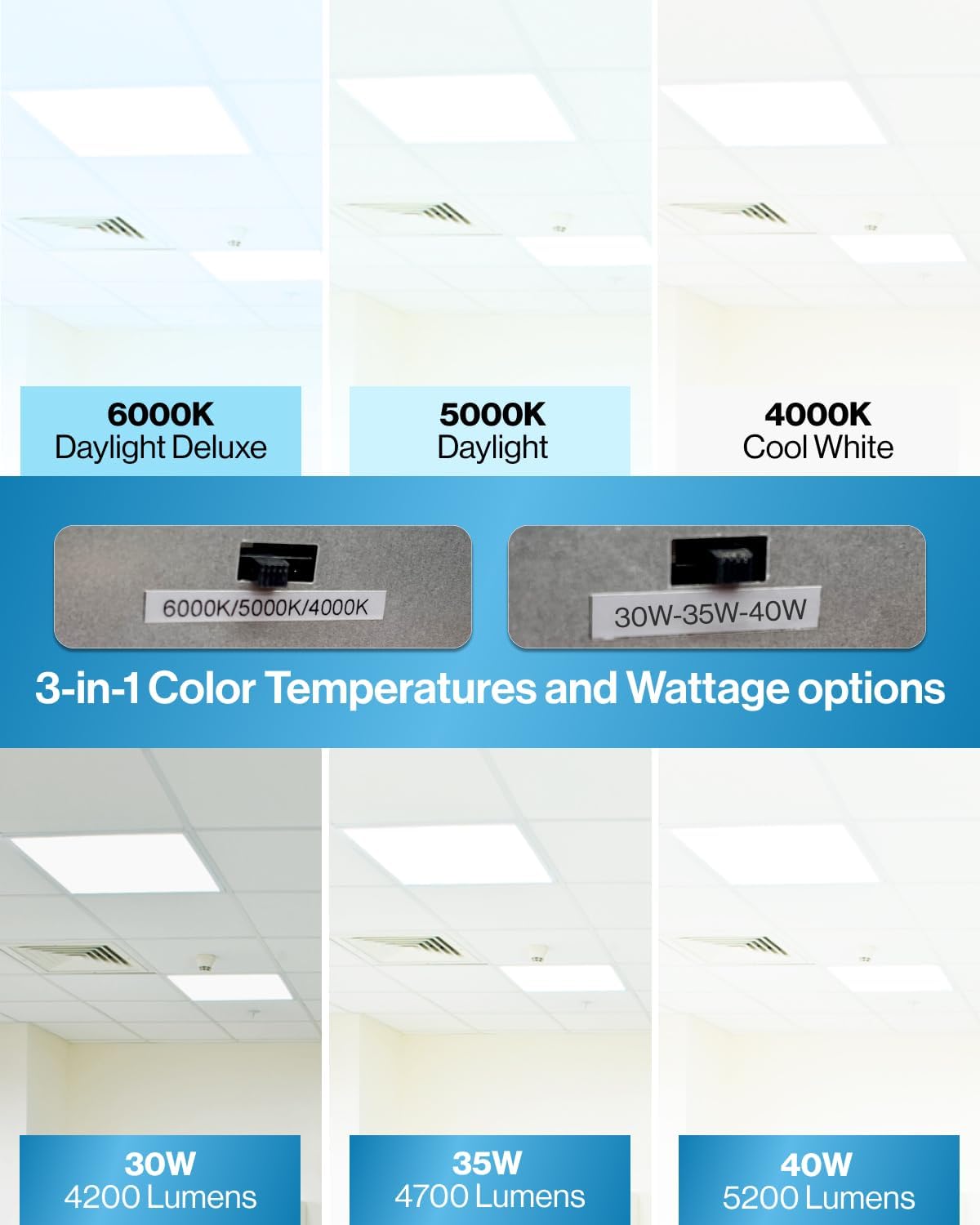 Sunco 24 Pack 2x2 LED Flat Panel Light, Dual Selectable CCT 4000K/5000K/6000K & Selectable Wattage 30W/35W/40W, 5200 Lumens, Dimmable 0-10V, Back-Lit Troffer Replacement Light Fixture ETL