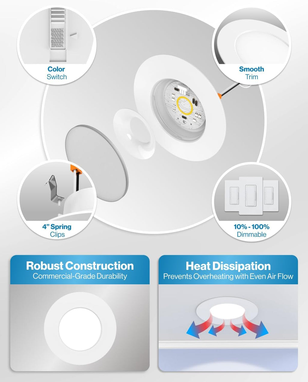 Sunco 24 Pack 4 Inch LED Flat Recessed Light, Retrofit Ceiling Can Lighting, 800 LM, Selectable CCT 2700K/3000K/4000K/5000K, Dimmable, 10W=60W, 50,000 Lifetime Hours UL