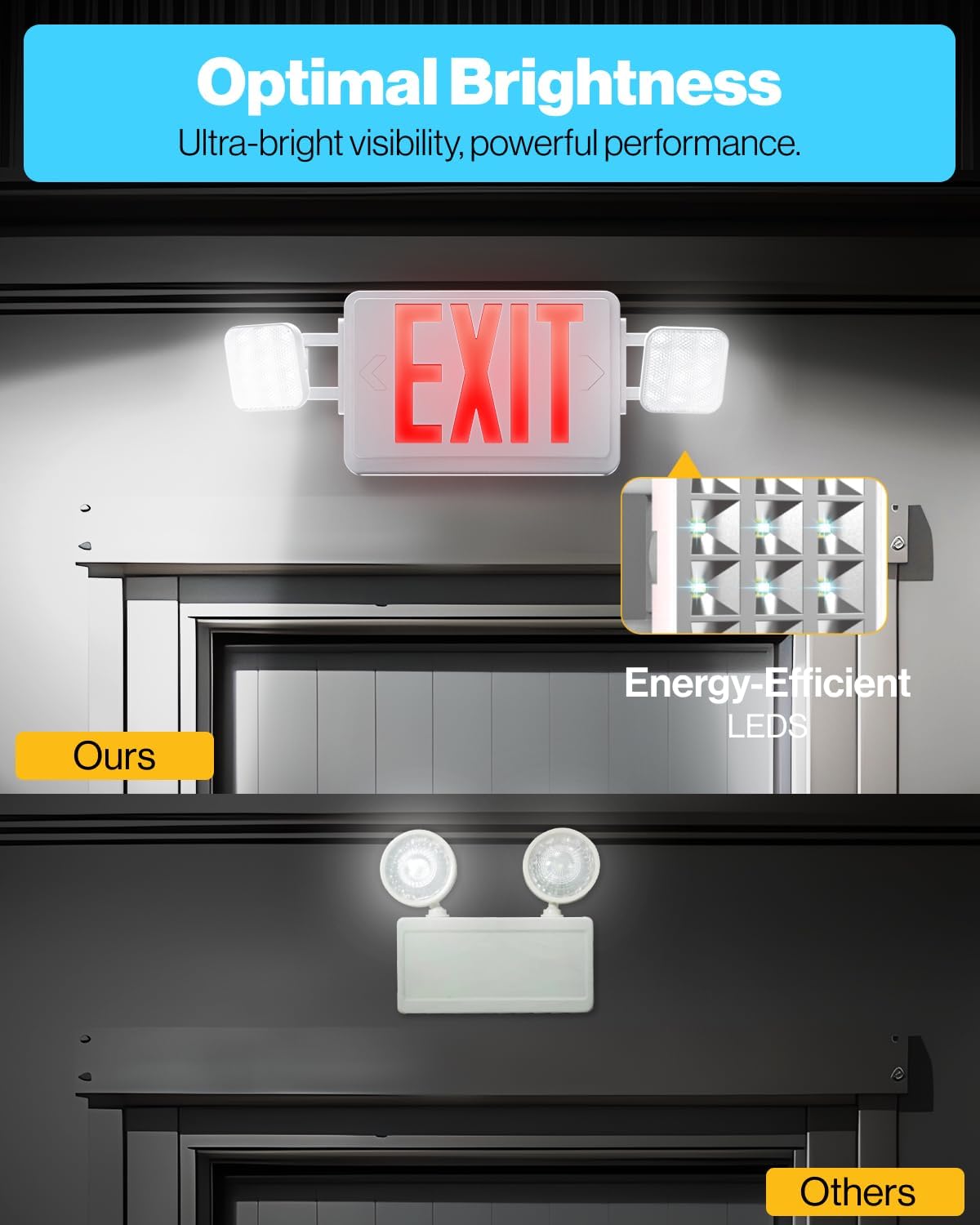 Sunc 1 Pac Re Exi Sign Wit Emergenc Lights Tw Adjustabl Squar LE Lights 94V- Fir Resistant Backu Battery 120-277V Wal O Ceilin Mount Commercia Grad Doubl Sided.