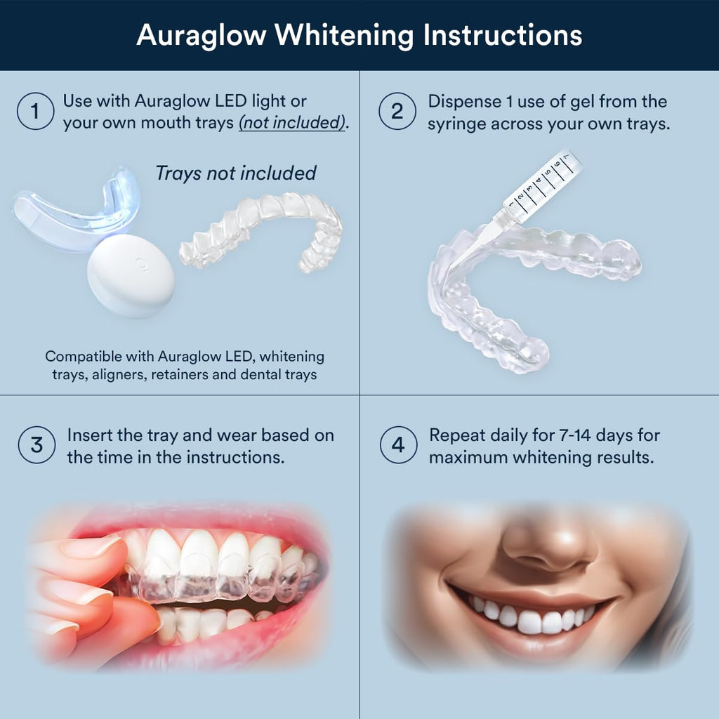 Auraglo Teet Whitenin Ki 44 Teet Whitenin Ge Refil Pack