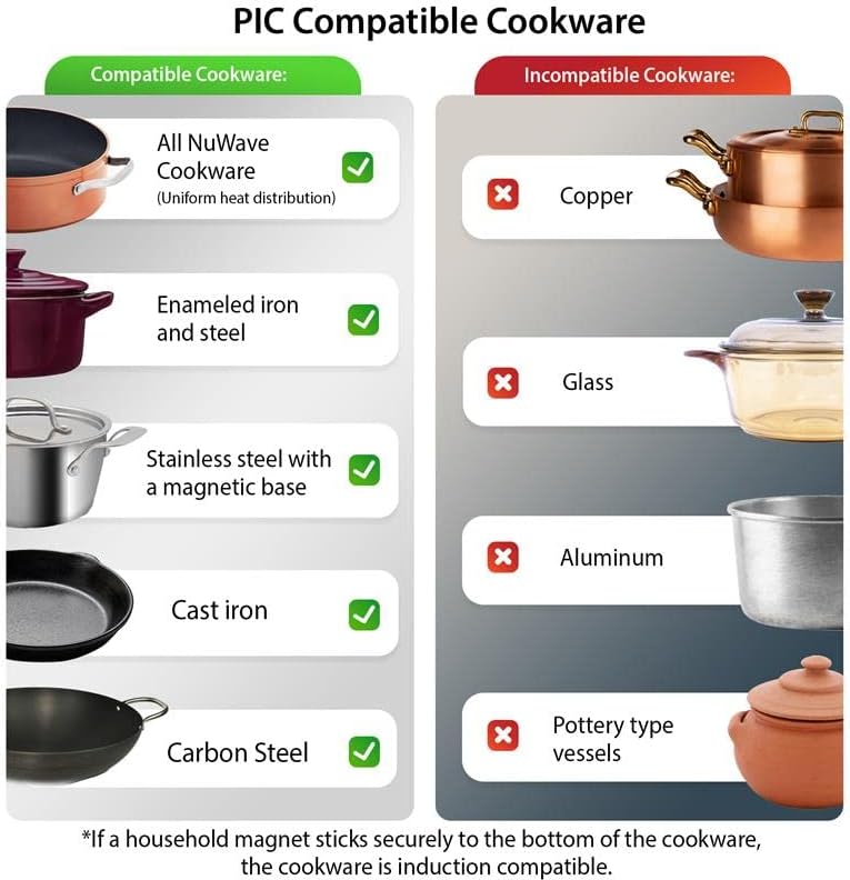 Nuwav Precisio Inductio Cookto Gold 12 Shatter-Proo Cerami Glas Surface Larg 8 Heatin Coil Portable 51Tem Setting 100¡ã t 575¡ãF Wattag Setting 600 900 an 150 Watts
