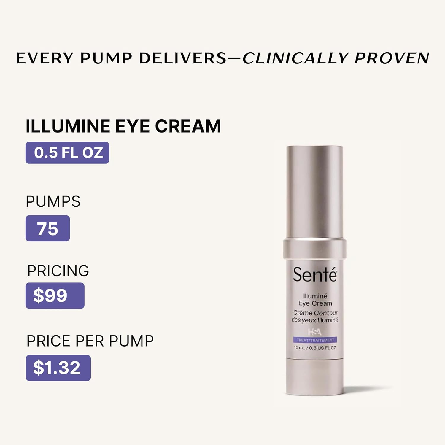 Sent Illumin Ey Crea Diminis Dar Circles Discoloration Redness an Puffines Aroun Th Eye wit Patente HSA Niacinamid an Peptide 0. Oz
