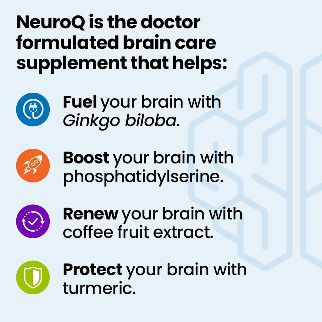 Neu Memory Focus - Boosts Cognitive Performance Brain Function - Neuroprotective Formula by Dr. Dale Bredesen - Gotu Kola Ginkgo Phosphatidylserine Propolis - 60 Capsules (Pack of 2)