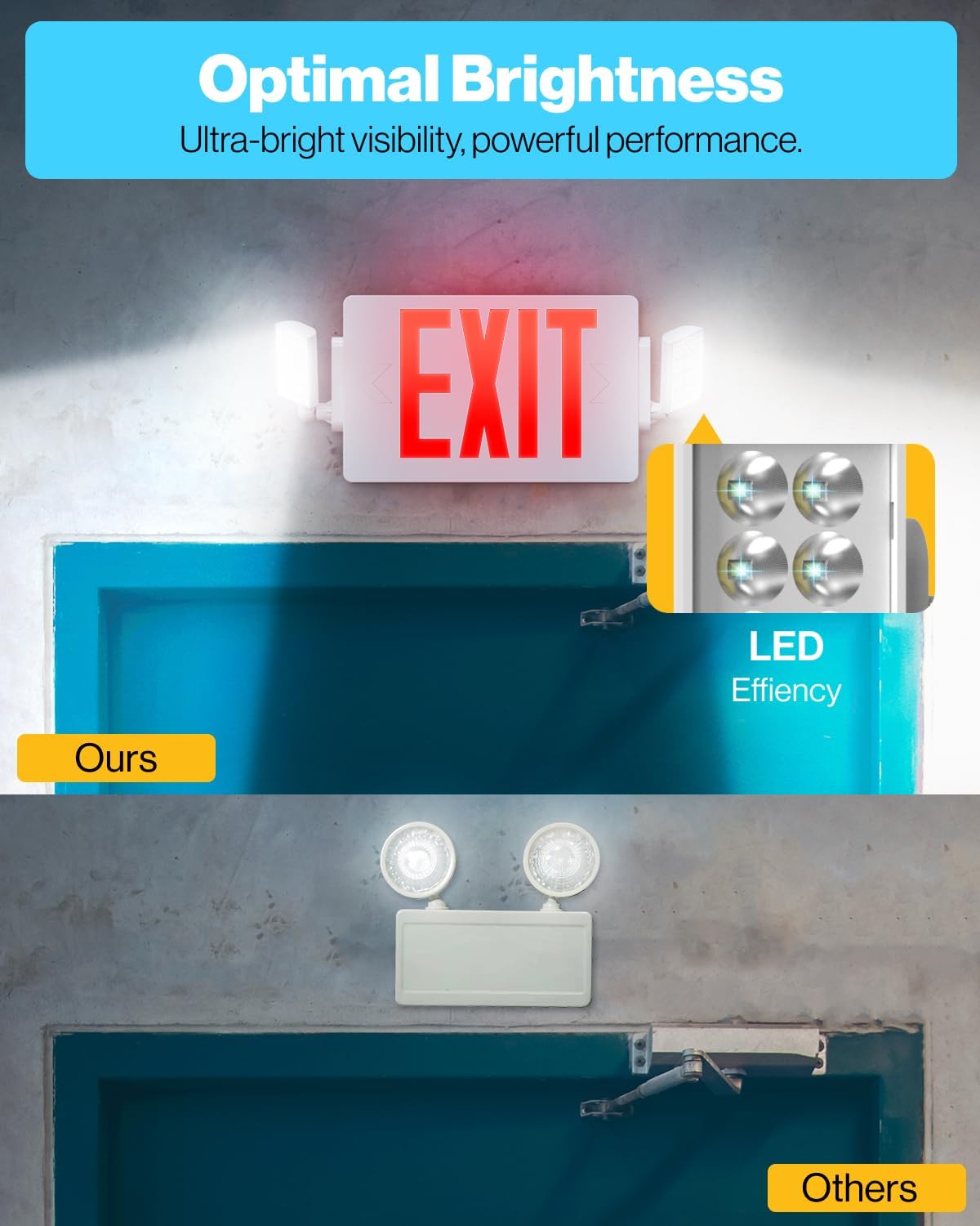 Sunc 2 Pac Re Exi Sign Wit Emergenc Lights Tw Adjustabl LE Lights 94V- Fir Resistant Backu Battery 120-277V Wal O Ceilin Mount Commercia Grad UL