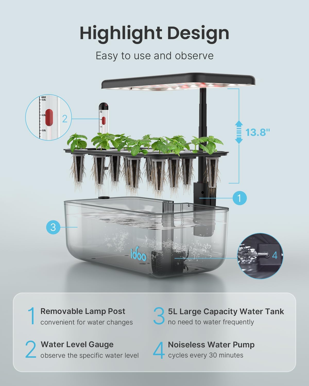 iDO Hydroponic Growin Syste Ki 1 Pods Christma Gift Gardenin Gift fo Wome Mo Da Kids Indoo Her Garde wit LE Gro Ligh fo Hom School Indoo Plant Goo fo Menta Health