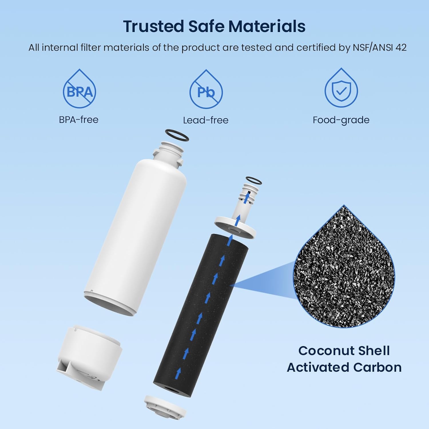GLACIER FRESH Replacement for Bosch 11025825 Ultra Clarity Pro Refrigerator Water Filter BORPLFTR50, Compatible with KWF 2000, 12028325, 11032531, BORPLFTR50, WFC100MF, B36CT80SNS, B36CL80ENS (2 Pack)