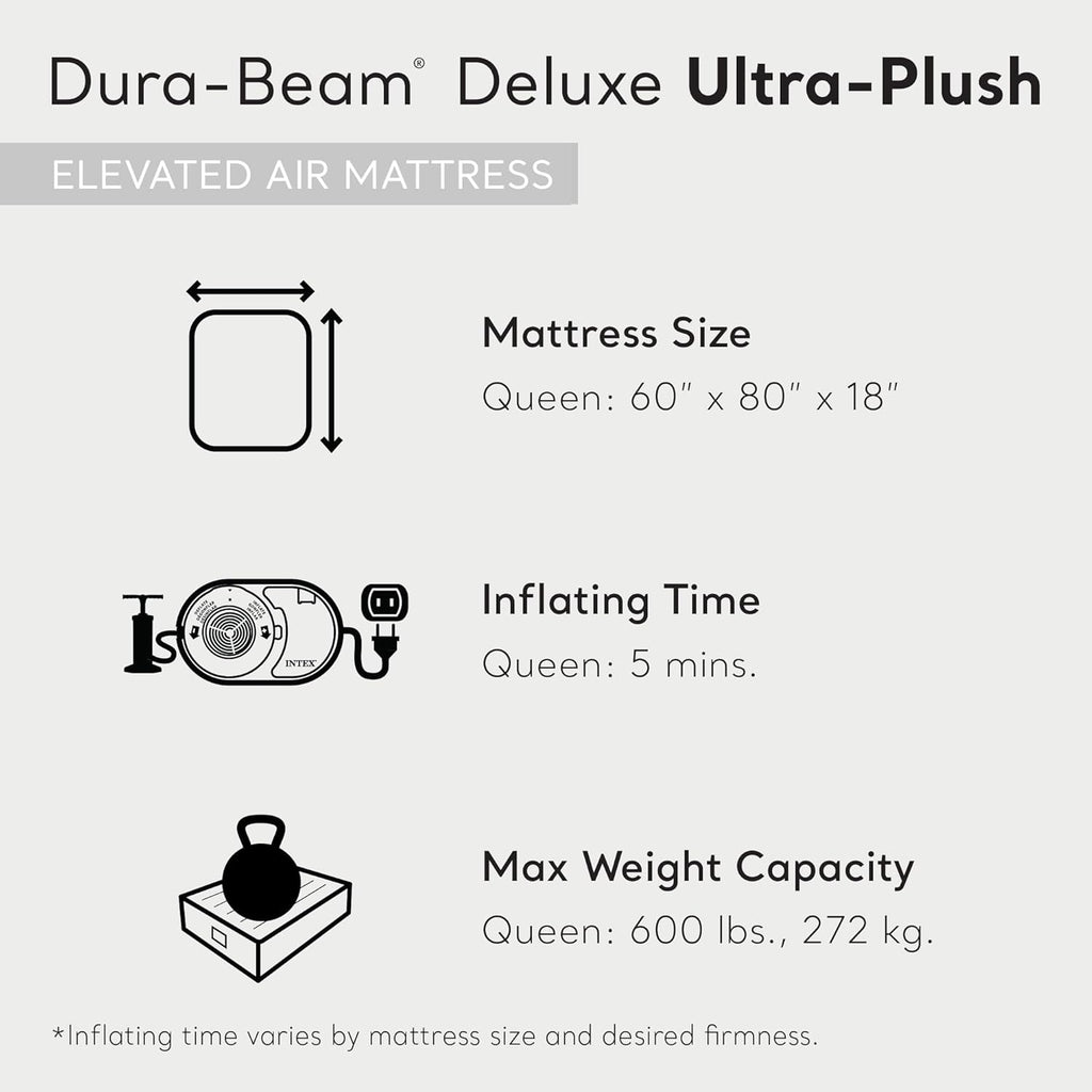 Intex 64447ED Dura-Beam Deluxe Ultra Plush Air Mattress with Headboard: Fiber-Tech ¨C Queen Size ¨C Built-in Electric Pump ¨C 18in Bed Height ¨C 600lb Weight Capacity