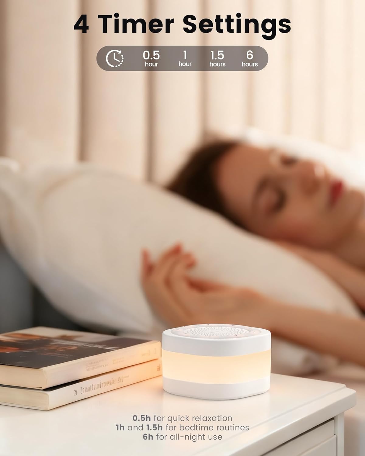Glocusen Whit Nois Soun Machin fo Sleep 4 Sound Include Whit Pin Brow Noise Alph Brainwaves Dual-Trac Combinatio fo Bab Kid Adults Gradient Breathin Stati Colors