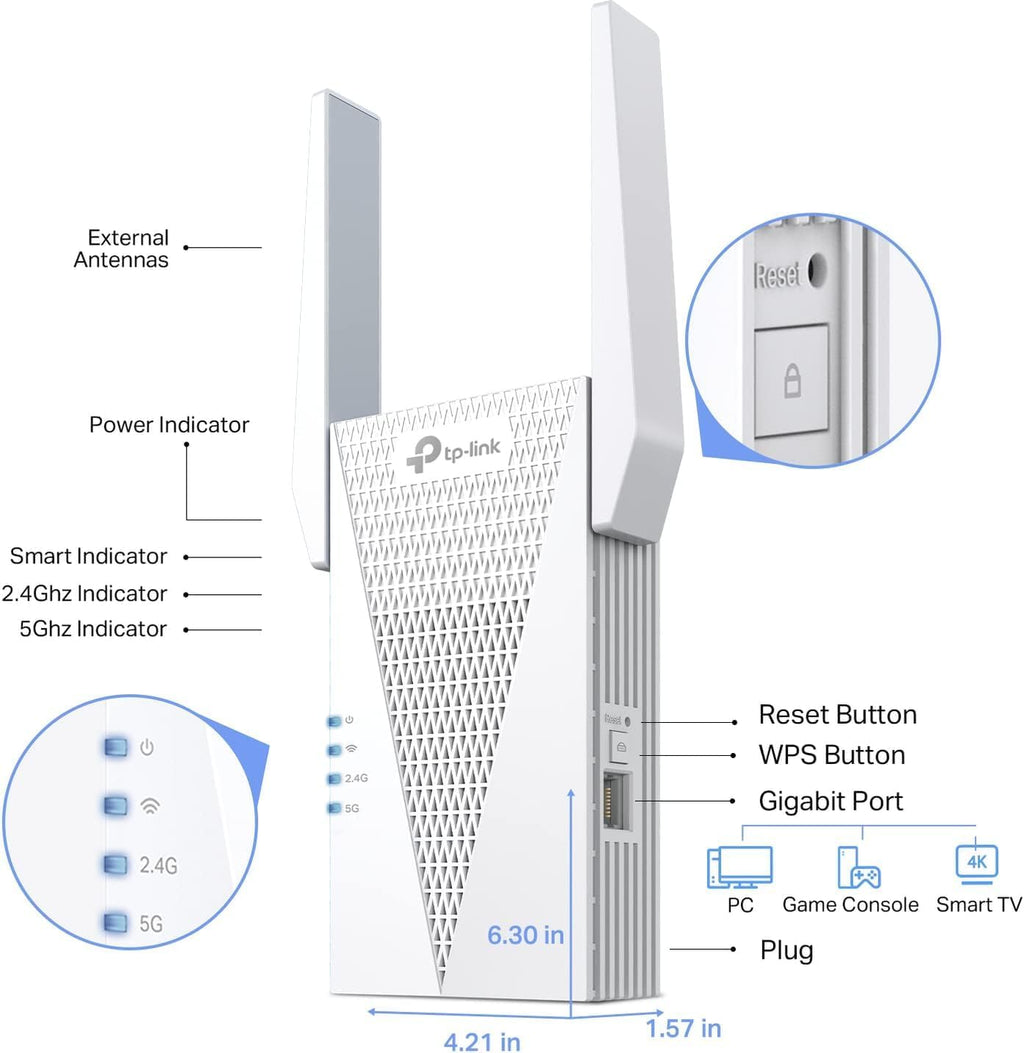 TP-Link AX3000 WiFi 6 Range Extender | PCMag Editor's Choice | Dual-Band Wireless Repeater w/Ethernet Port | Up to 2400 Sq. Ft., 64 Devices | Internet Signal Booster | APP Setup | EasyMesh (RE715X)
