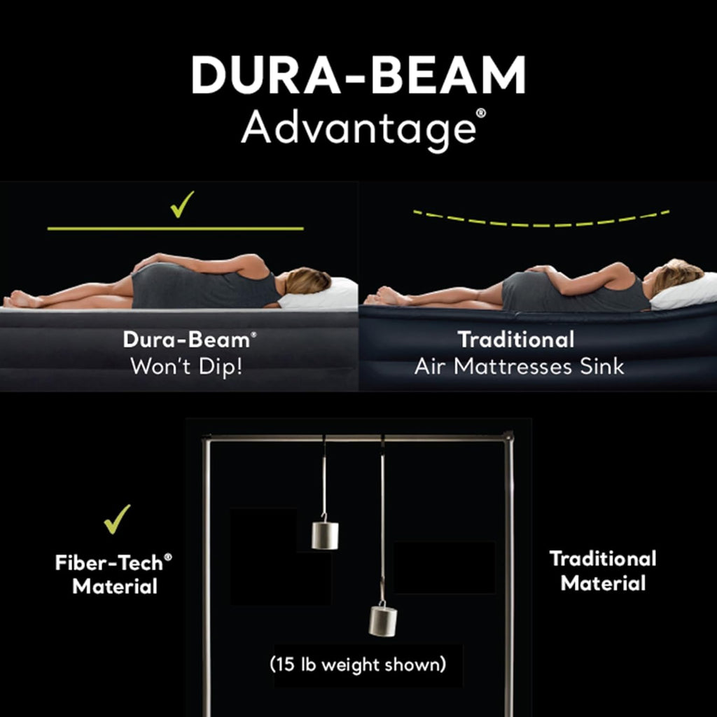Intex King Air Mattress, Dura-Beam Plus 16.5inch Inflatable Bed with Built-in Pump