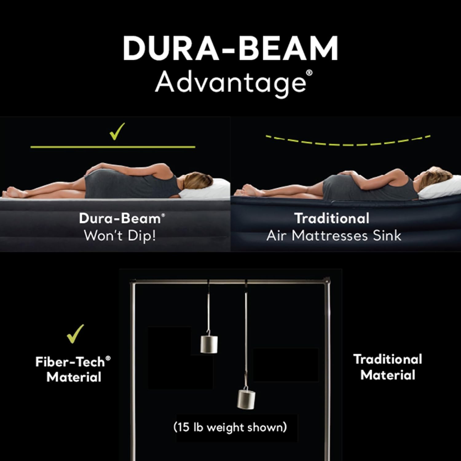 Intex King Air Mattress, Dura-Beam Plus 16.5inch Inflatable Bed with Built-in Pump