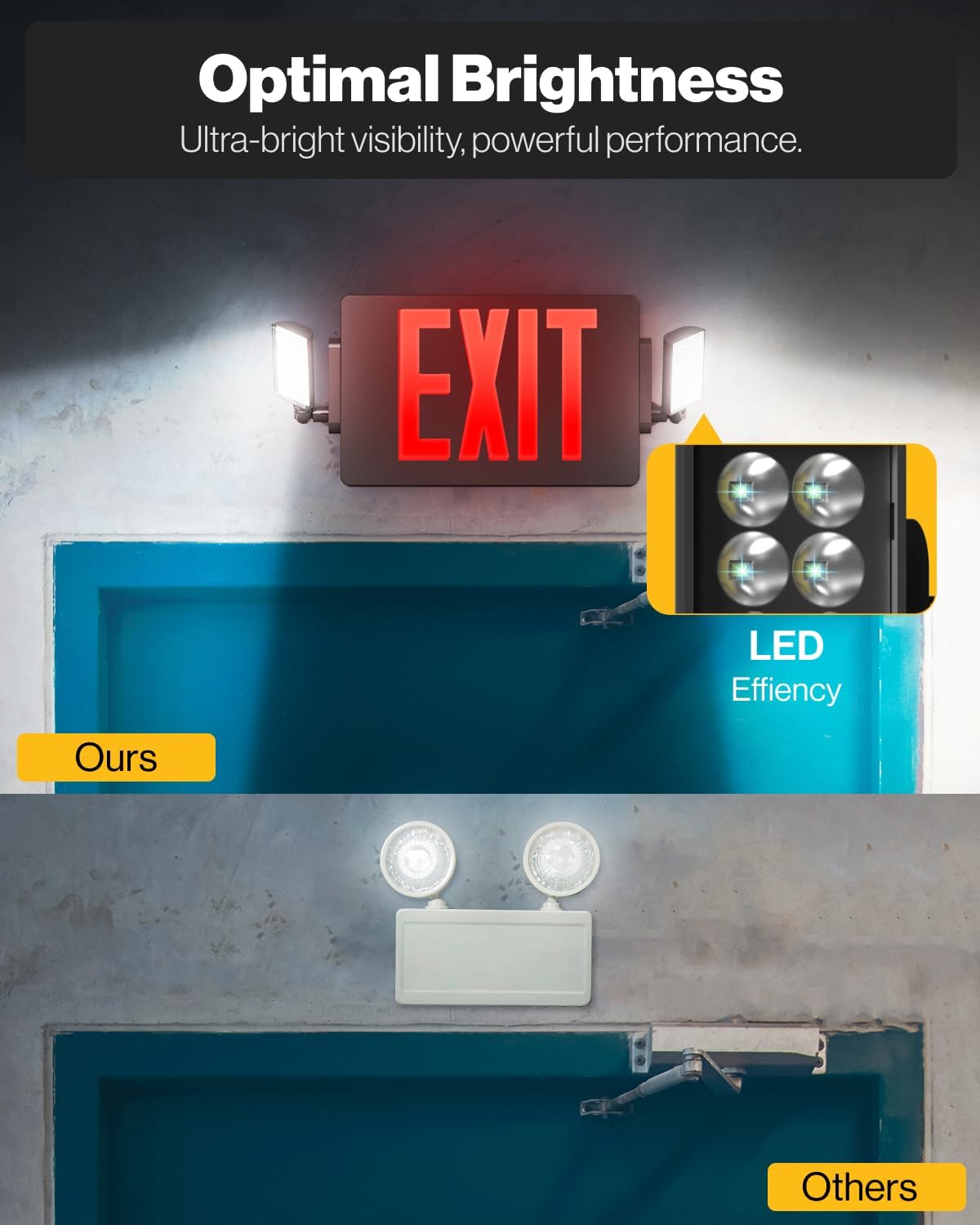 Sunco 6 Pack Black Exit Signs With Emergency Lights, Two Adjustable LED Lights, 94V-0 Fire Resistant, Backup Battery, 120-277V, Wall Or Ceiling Mount, Commercial Grade UL.