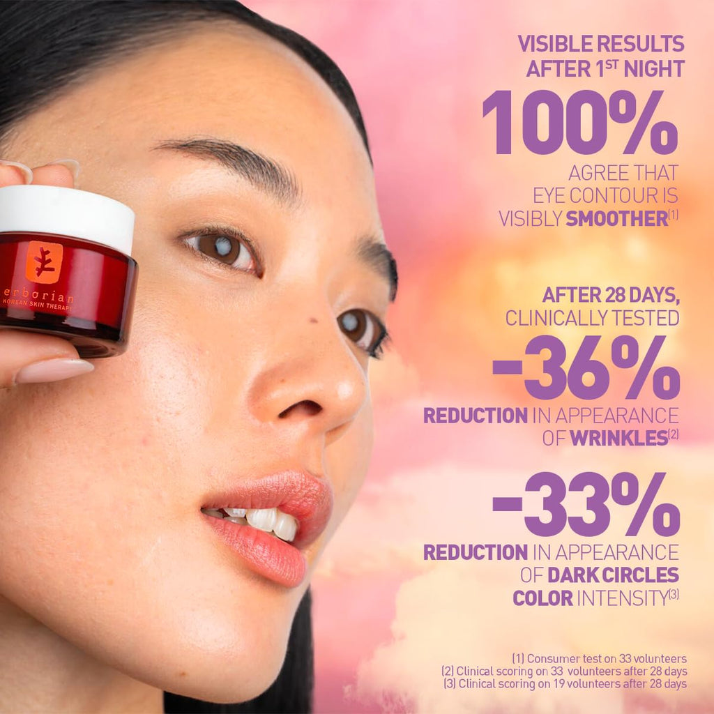 Erboria Ski Therap Ey Cream Multi-Perfectin Anti-Aging Illuminates De-Puffs Firms Hydrate Wit Caffiene Lightweight Korea Skincare 15mL