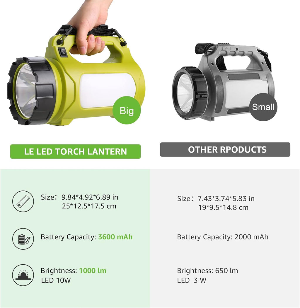 L Rechargeabl LE Lantern Campin Essentials 1000LM Ligh Modes Powe Bank IPX Waterproof Lanter Flashligh fo Hurrican Emergency Hiking Hom an More US Cabl Included