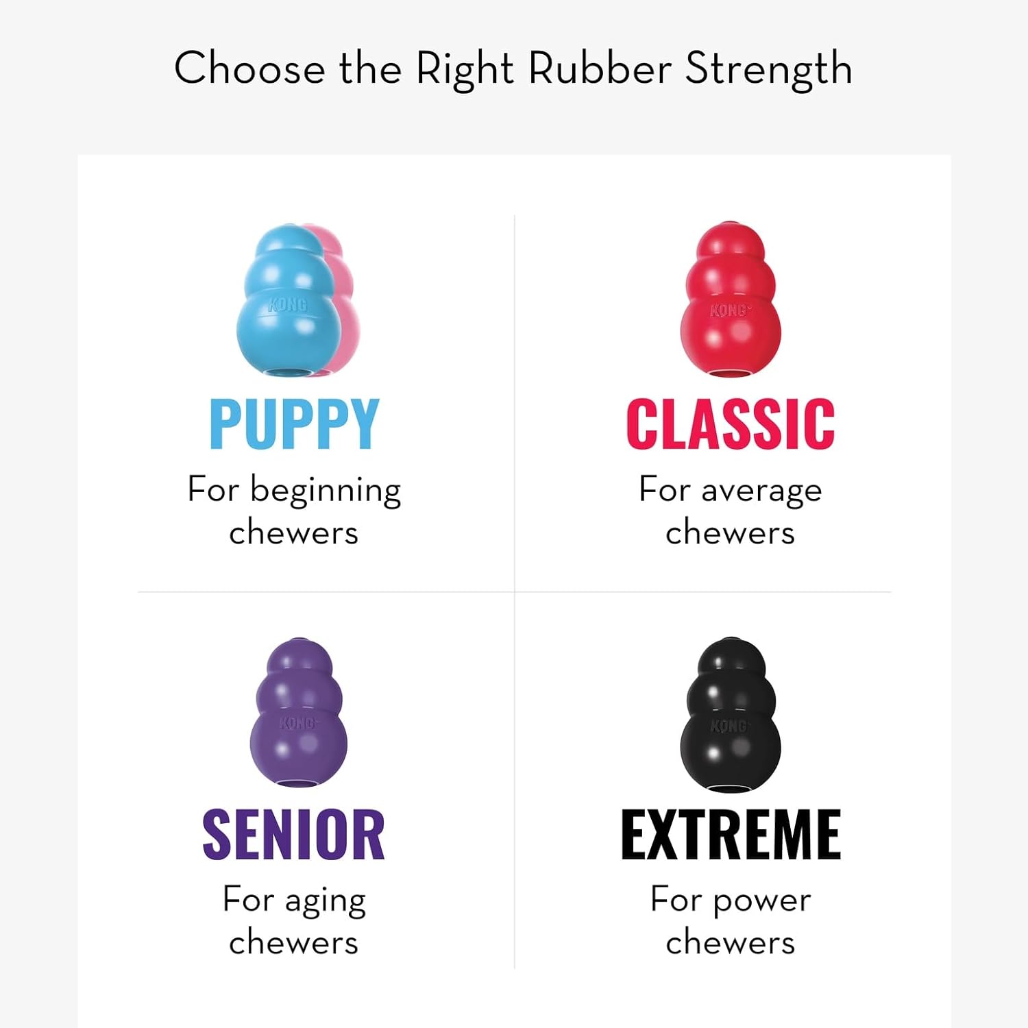 KONG Senior - Dog Toy with Gentle, Natural Rubber - Durable Dog Toy for Older Dogs - Use Treats with Stuffable Chew Toy - Treat Toy for Chewing Fetching - for Large Dogs