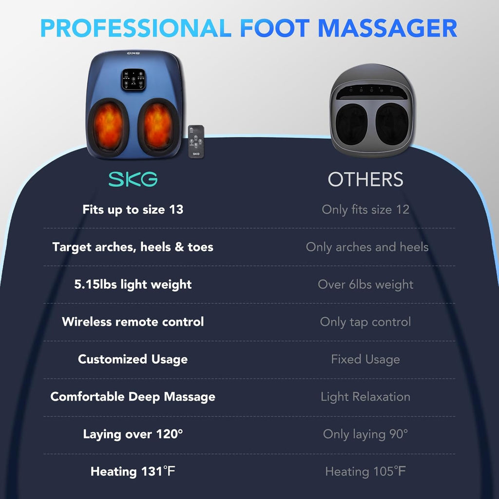SK Foo Massage wit Hea an Remote Upgrad Electri Fee Massage fo Planta Fasciiti Pai Relief Level Compressio Massag fo Neuropath Planta Fasciitis U t Siz 1 Hom Offic Use