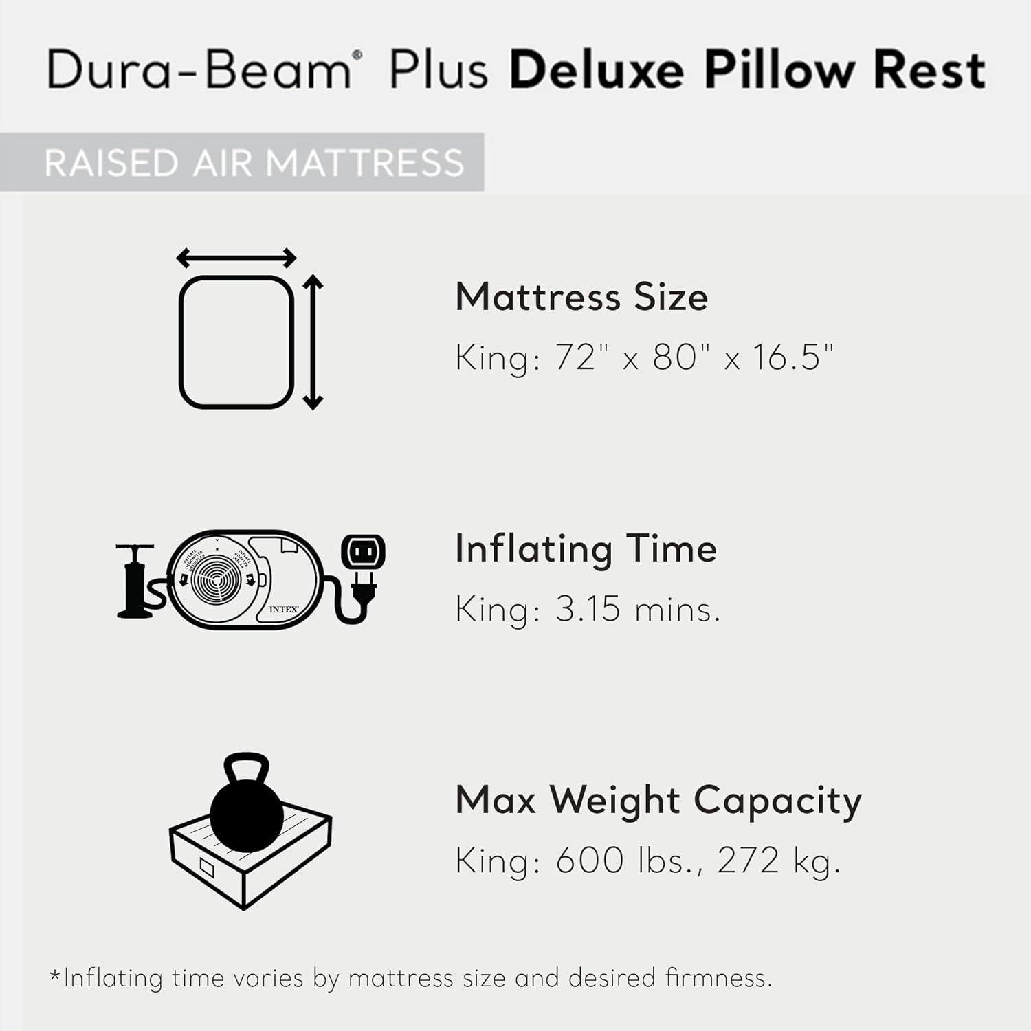 Intex King Air Mattress, Dura-Beam Plus 16.5inch Inflatable Bed with Built-in Pump