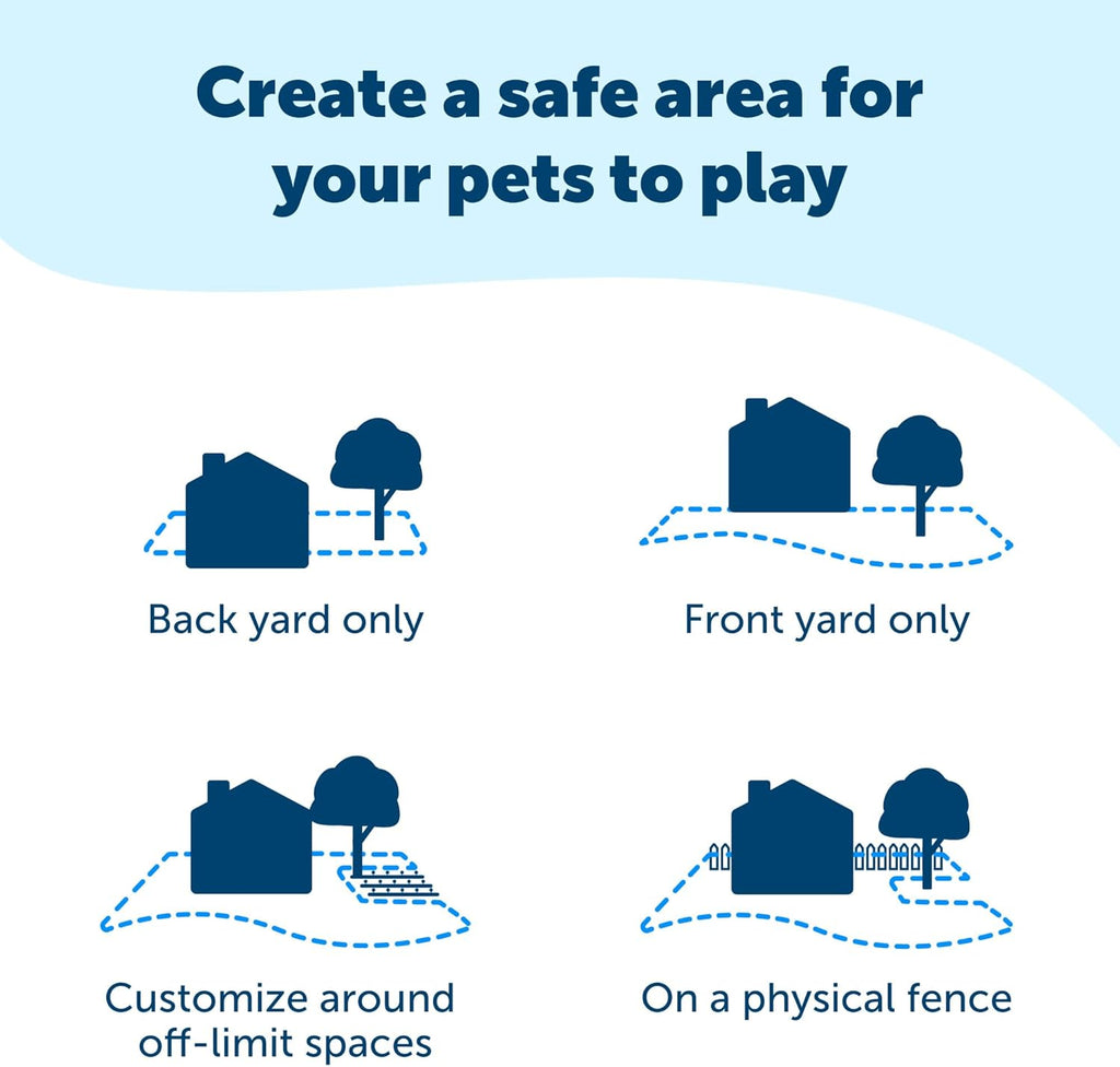 PetSafe 2-Dog Basic In-Ground Fence System - Easy Install Electric Pet Barrier with Visual Cue Boundary Flags, 2 Waterproof Collars Indoor Transmitter - Long-Lasting Training System