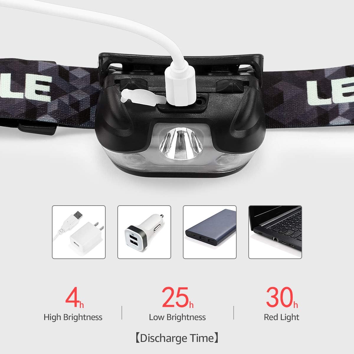 Lepr LE Headlam Rechargeabl Supe Brigh Hea Lam wit Mode fo Campin Hikin Gea Essentials IPX Waterproo Headligh Flashligh wit Re Light US Cabl Included