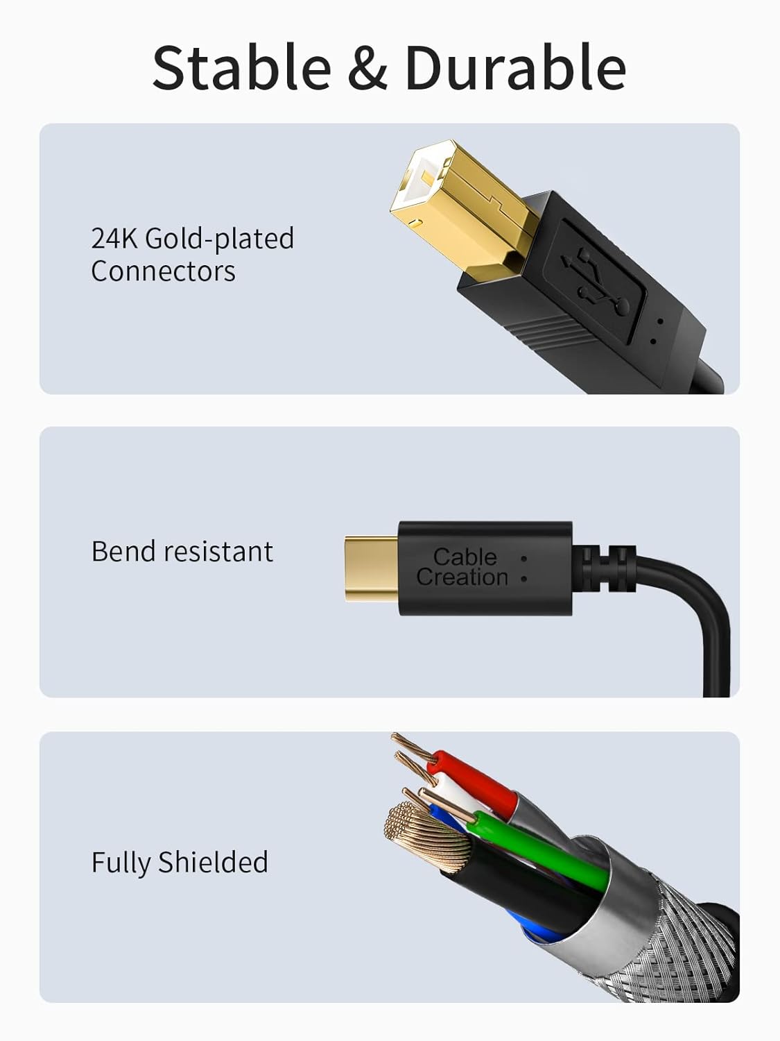 USB B to USB C Printer Cable 6.6FT, Type B to Type C Printer Cord for MacBook Pro, Air, MIDI Cable for Yamaha Casio Digital Piano, MIDI Keyboard, DJ Controller, DAC to iPad - 2M, Black