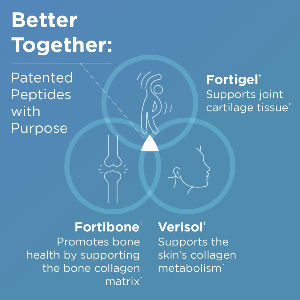 Design fo Healt Whol Bod Collage Powde Hydrolyze Collage Peptide Powde fo Health Ski Hair Join Bon Healt Fortige Veriso Collagen Unflavore (3 Servings)