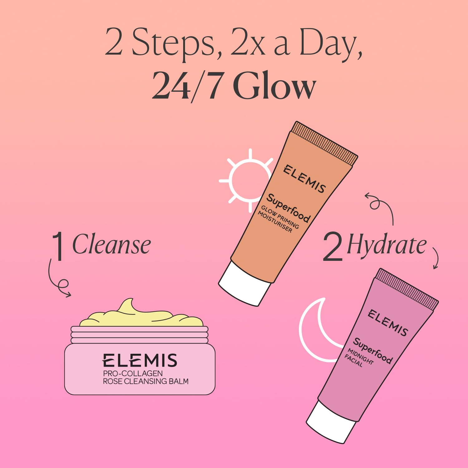 ELEMI Wa t Glo Exclusiv Skincar Kit($7 Value Trave Se wit Travel-Siz Ros Cleansin Balm Glo Primin Moisturize Midnigh Facial Nouris Illuminat Ski al day
