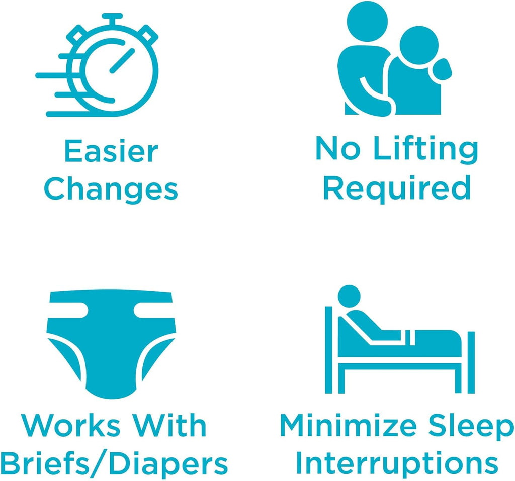QuickChange Men¡¯s Overnight Adult Incontinence Wrap (Pad), Maximum Absorbency, Holds 17oz Dry to The Touch, Disposable, Fragrance Free, One Size Fits All, Catheter Replacement,140 Count
