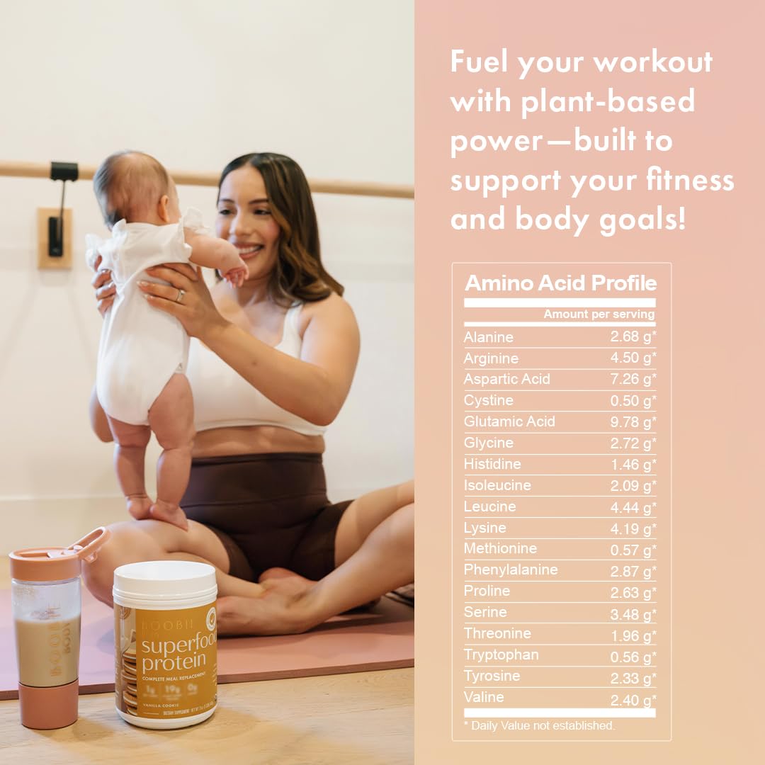 Body Superfood Protein Pregnancy and Postpartum Meal Replacement Shake, Vanilla Chai Flavor | 19g Protein | Safe for Lactation Motherhood | Organic, Vegan, Zero Sugar, 1 Tub (20 Servings)