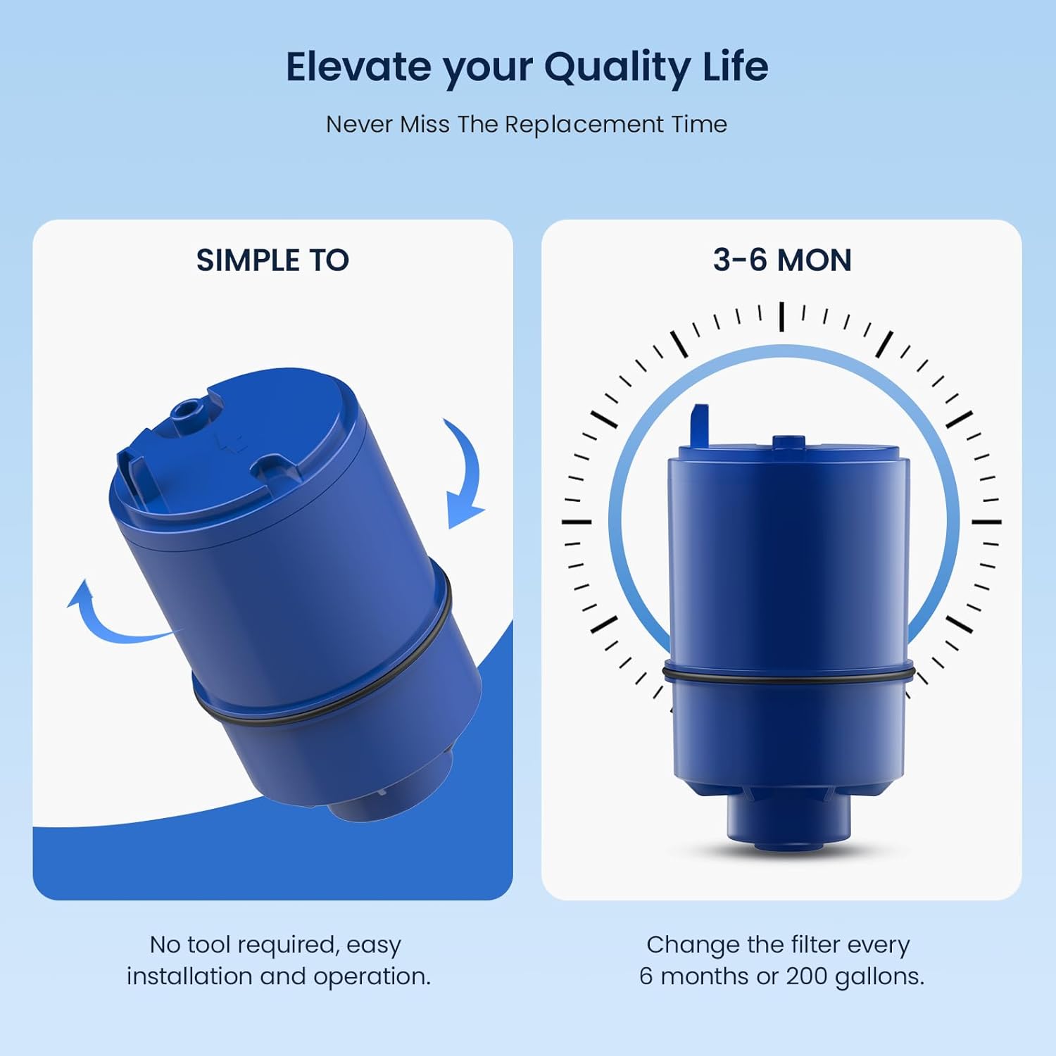 GLACIER FRESH NSF Certified Water Filter - Compatible with PUR Filters RF9999 and RF-3375 - Replacement Faucet for All PUR Systems - 3 Pack