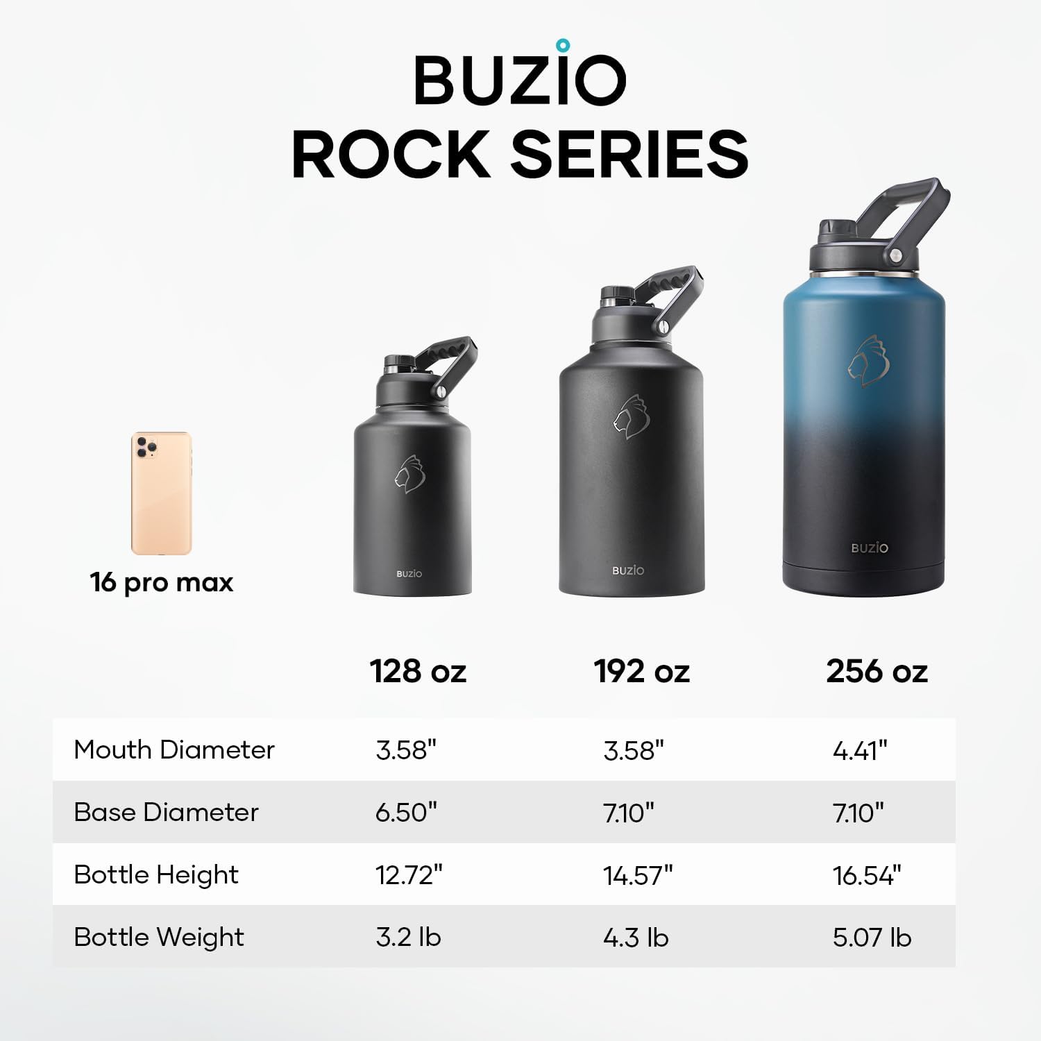 BUZIO 1 Gallon Water Bottle Insulated, (Cold for 48 Hrs) 128oz Large Stainless Steel Water Jug, 3.58in Big Wide Mouth Leak Proof Metal Flask with Carrying Sleeve for Camping,Gym, Hiking, Indigo Crush