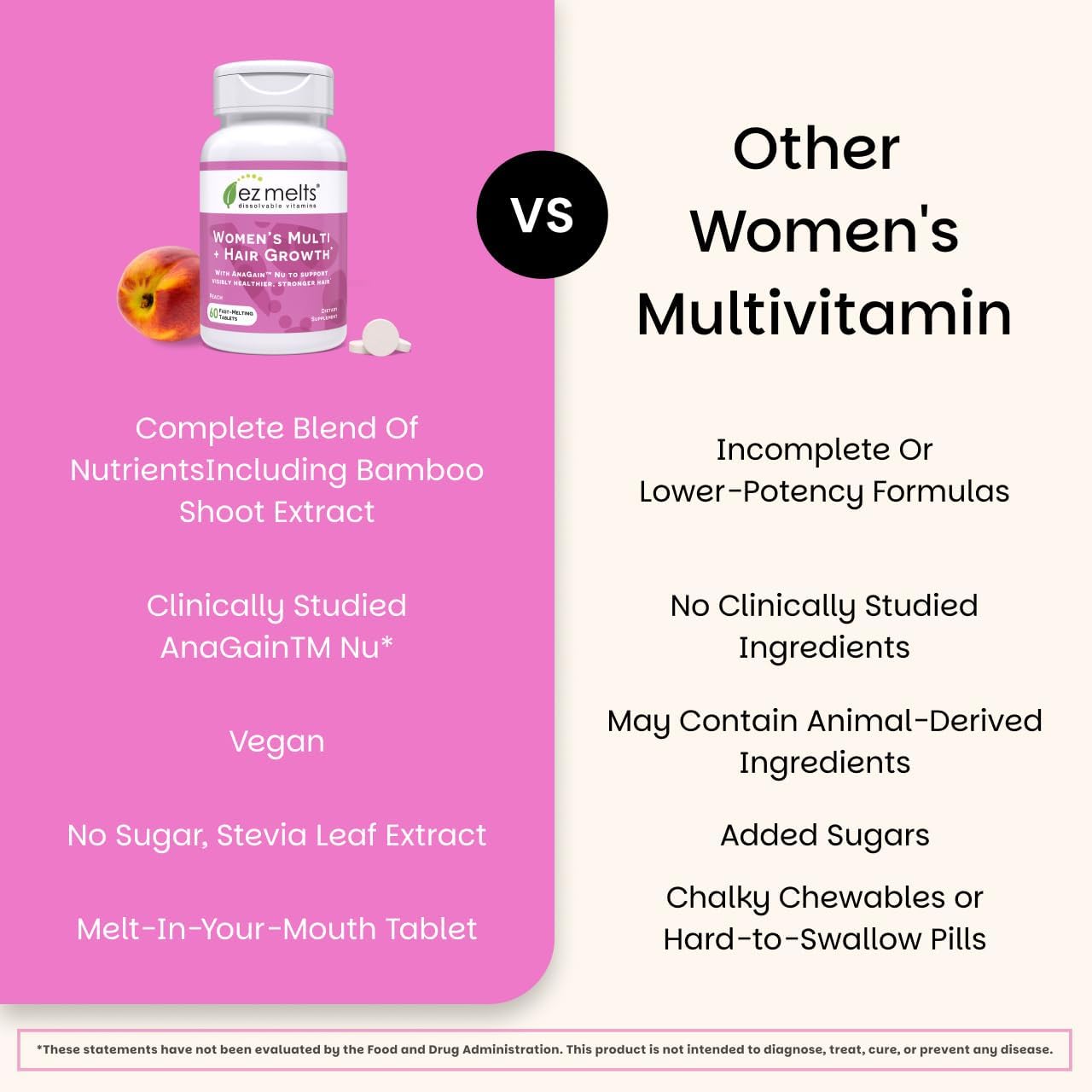 EZ Melts Women's Multi + Hair Growth - Daily Multivitamin for Women - Supports Healthy Energy Levels Reduced Hair Shedding - Non-GMO Vegan - Peach - 60 Dissolvable Tablets (30 Servings)