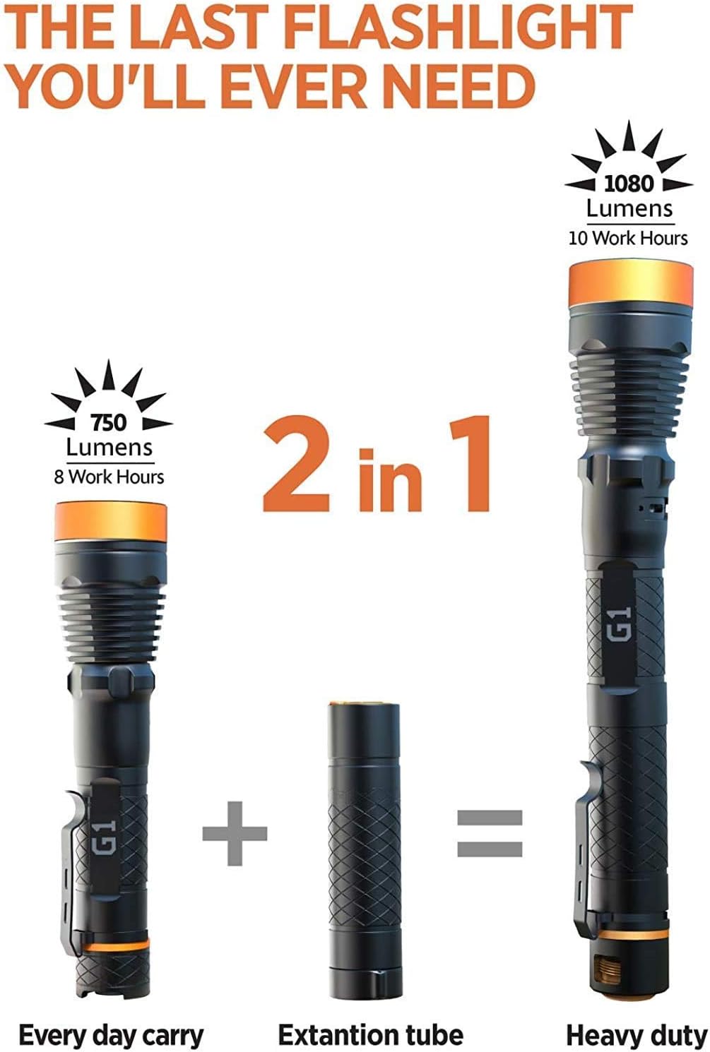 DanForc Rechargeabl LE Flashligh Worldwid Patent Gif Ide fo Hi o Her Tactica FlashLight World' Firs Modula Flashlight High-Powe 108 Lumens (G1)