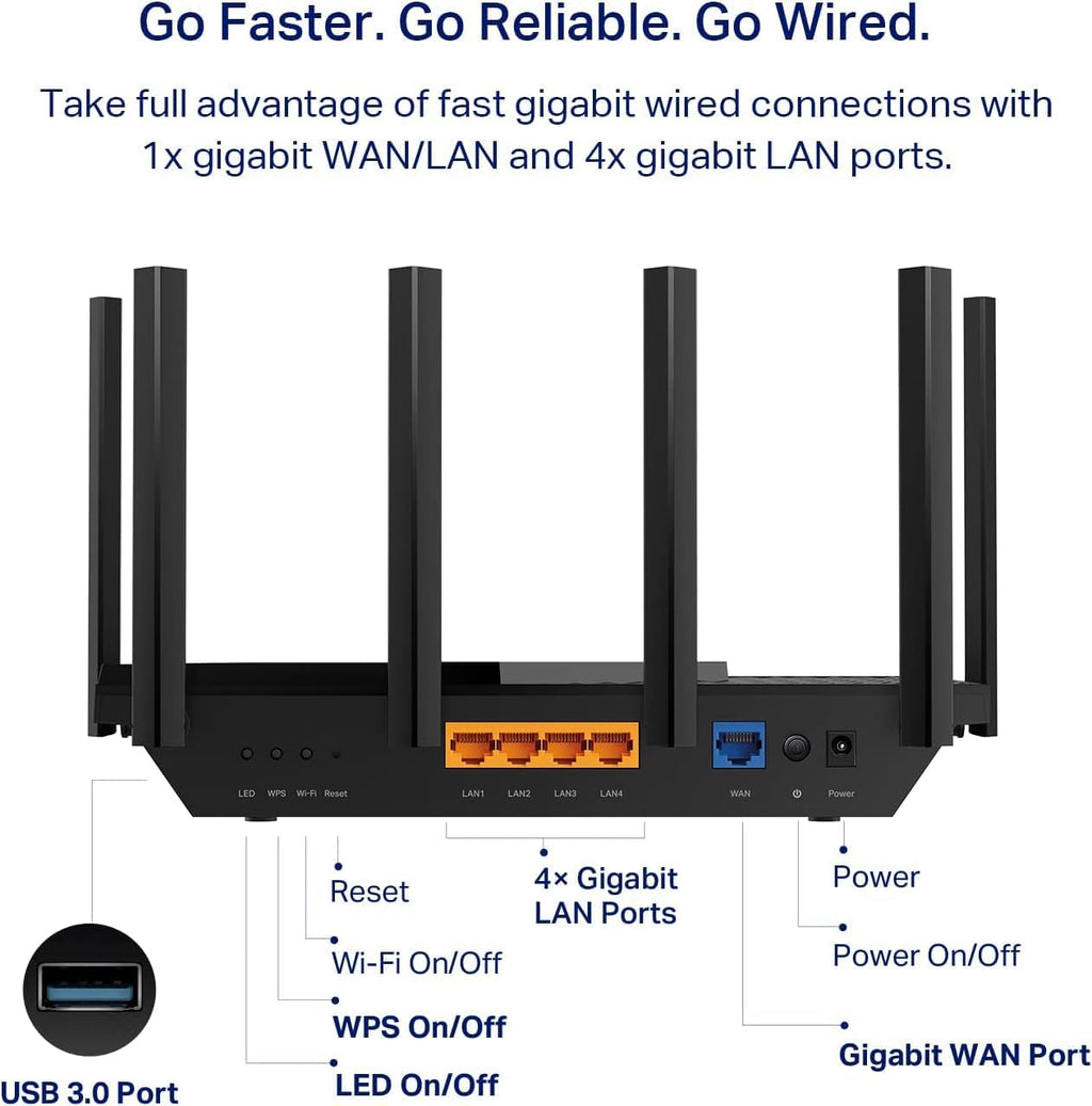 TP-Link AXE5400 Tri-Band WiFi 6E Router (Archer AXE75), 2025 PCMag Editors' Choice, Gigabit Internet for Gaming Streaming, New 6GHz Band, 160MHz, OneMesh, Quad-Core CPU, VPN WPA3 Security