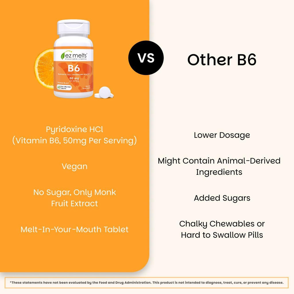 EZ Melts Vitamin B6 - Brain & Heart Health Supplement - Energy Metabolism Support - No Artificial Flavors - Non-GMO & Vegan - Orange Blast - 60 Dissolvable Tablets (30 Servings)