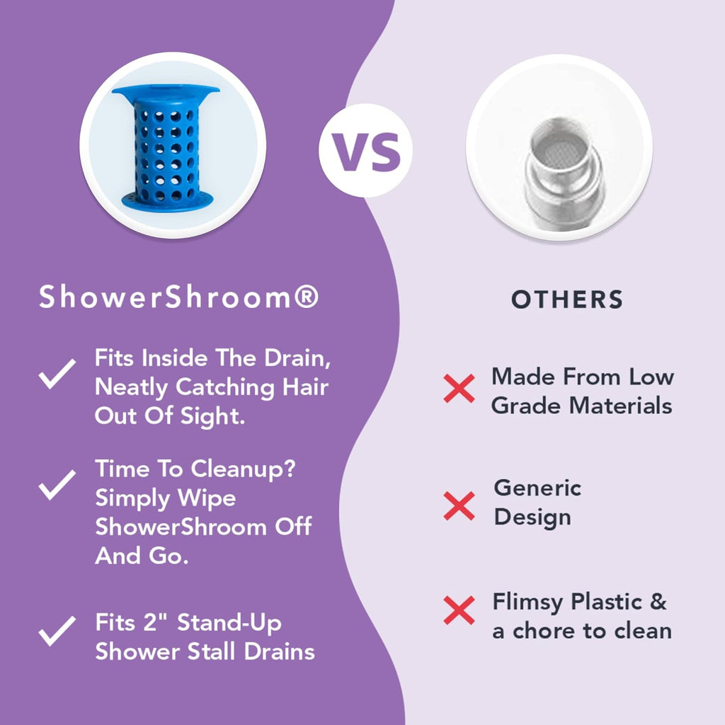 ShowerShroom the Revolutionary 2inch Stand-Up Shower Stall Drain Protector Hair Catcher/Strainer, Blue