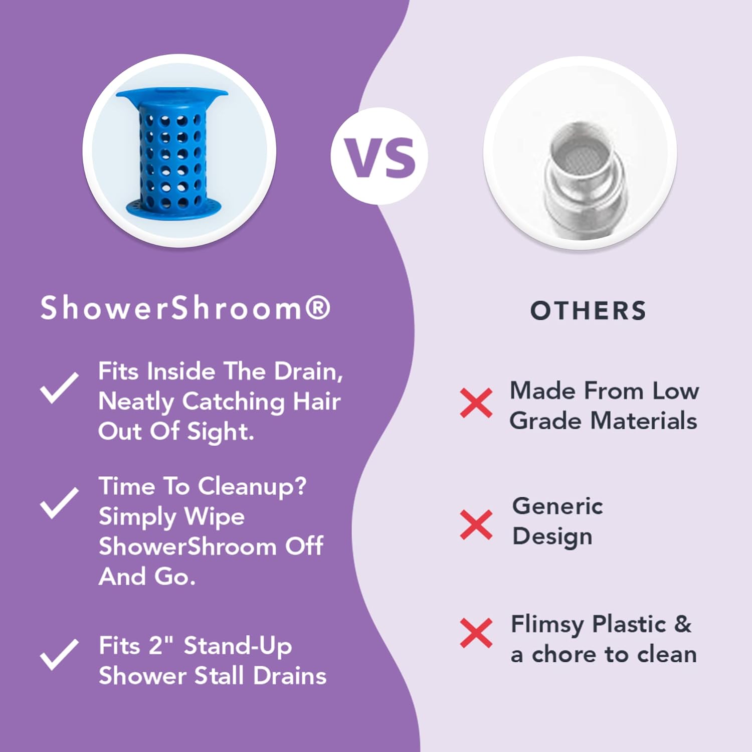 ShowerShroom the Revolutionary 2inch Stand-Up Shower Stall Drain Protector Hair Catcher/Strainer, Blue