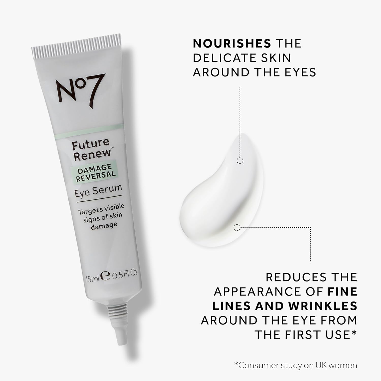 No Futur Rene Damag Reversa Ey Seru Nourishin Unde Ey Seru fo Su Damage Ski Repair Fin Line Wrinkles an Uneve Textur Suitabl fo Sensitiv Ski (0. F Oz)