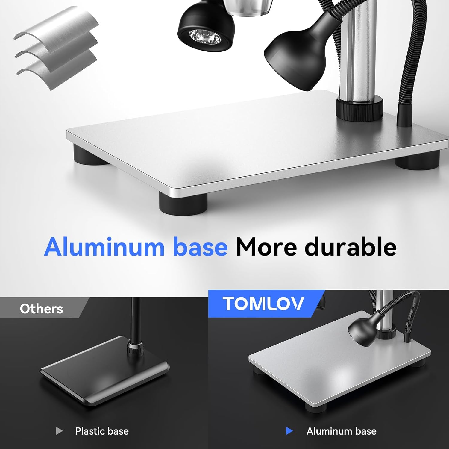 TOMLO 1000 Coi Microscop wit 4.3inc Screen Digita Microscop Magnifie wit LE Lights Meta Stand P View Photo/Video 32G S Card Windows macO Compatible DM4S