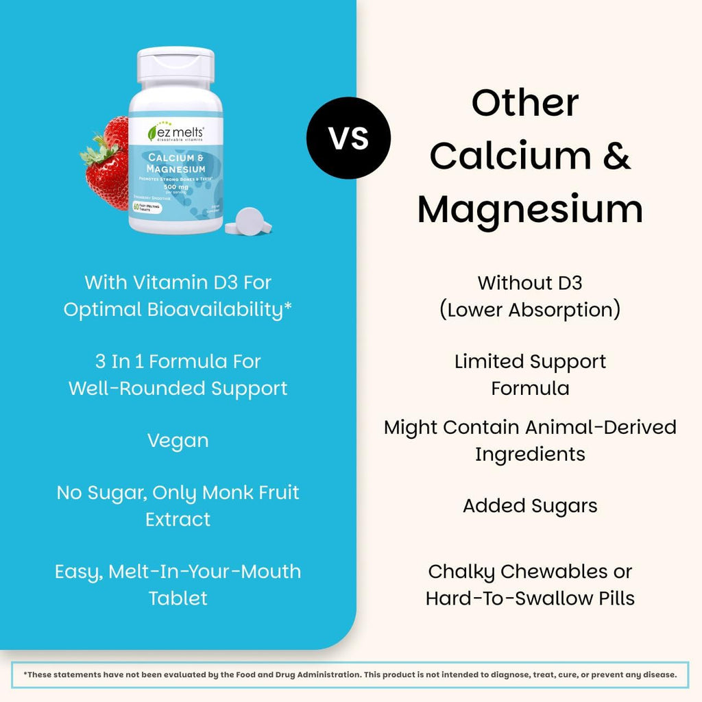 EZ Melts Calcium & Magnesium - Daily Supplement for Heart, Bone, Immune & Brain Health - with Vitamin D3 - Non-GMO & Vegan - Strawberry Smoothie - 60 Dissolvable Tablets (30 Servings)
