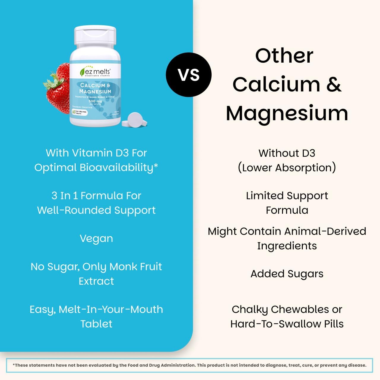 EZ Melts Calcium & Magnesium - Daily Supplement for Heart, Bone, Immune & Brain Health - with Vitamin D3 - Non-GMO & Vegan - Strawberry Smoothie - 60 Dissolvable Tablets (30 Servings)