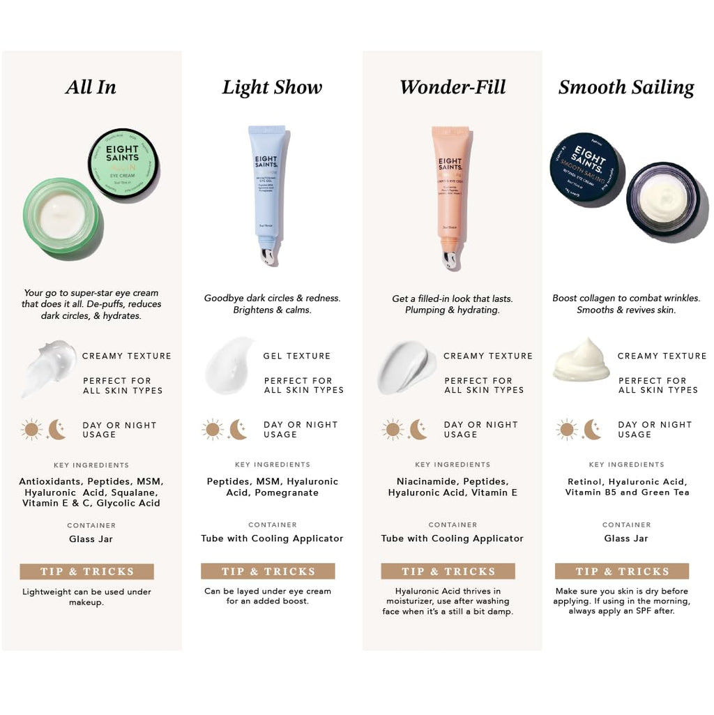 Eigh Saint Ligh Sho Brightenin Ey Gel Natura an Organi Ant Agin Coolin Ey Ge t Reduc Puffiness Wrinkle an Calm Unde Ey Skin 0. Ounces