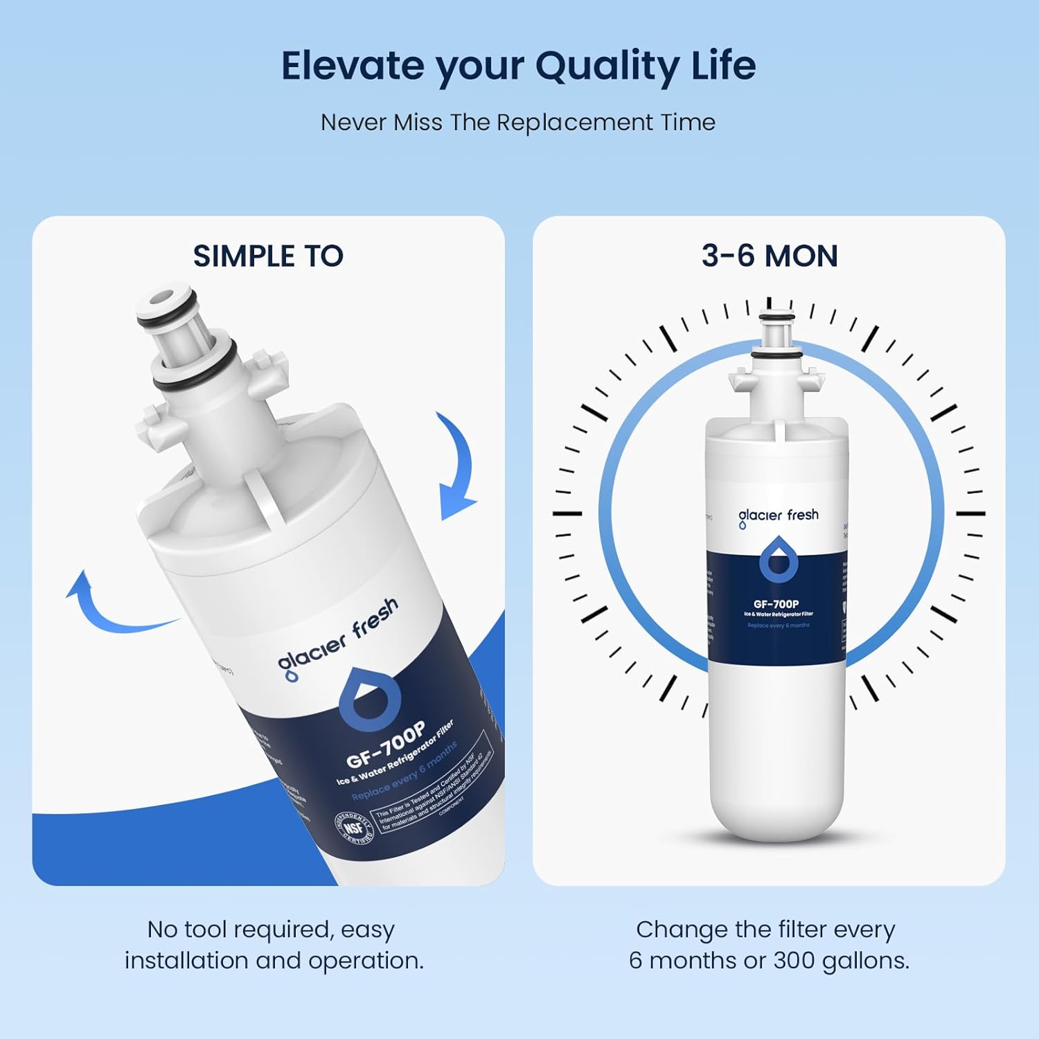 GLACIER FRESH for LG LT700P Refrigerator Water Filter, Replacement for LT700PC, ADQ36006101, ADQ36006102, RWF1200A, Kenmore 9690, AGF80300801, LFXC24726S, LMXS27626S 4 Packs