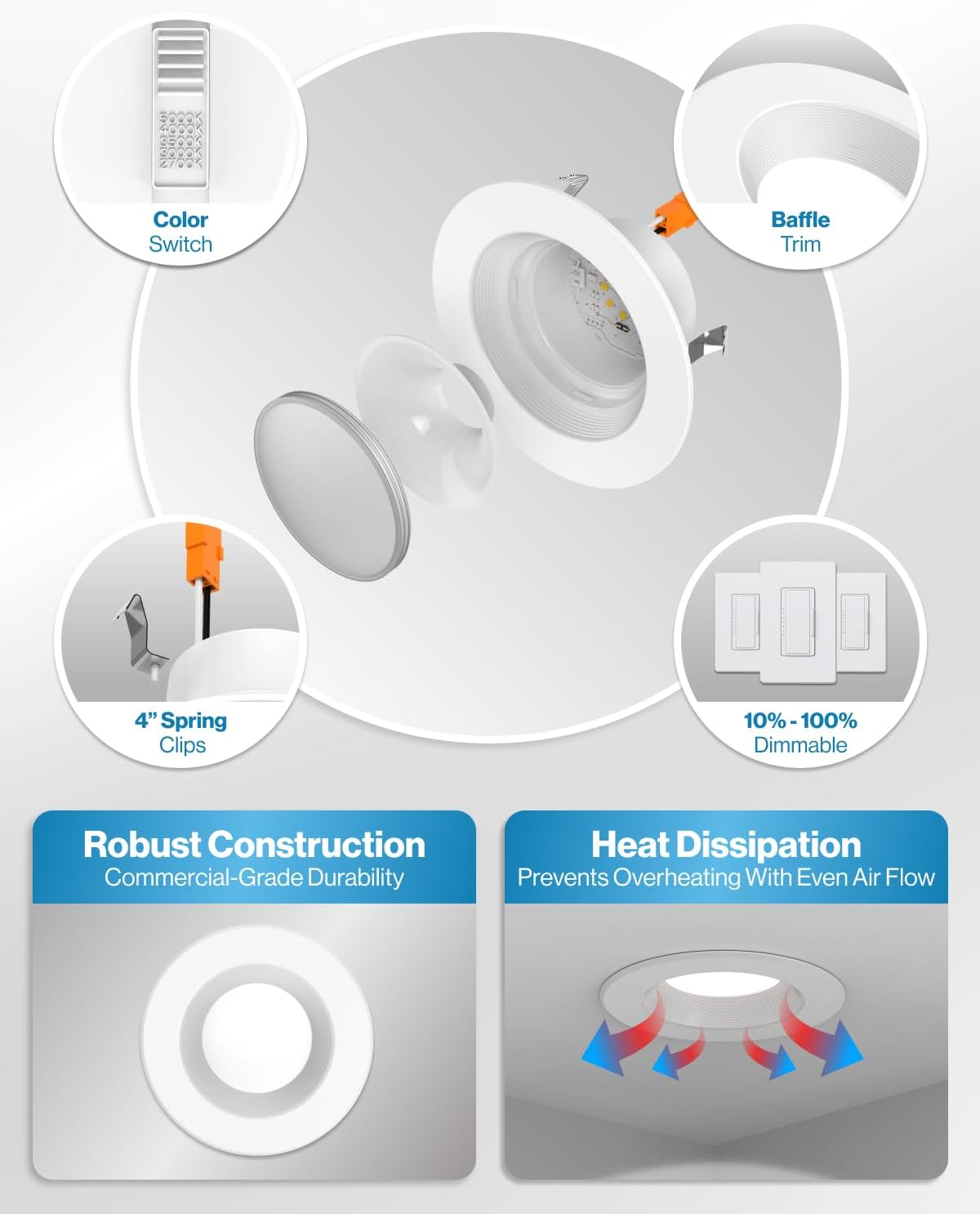 Sunc 8 Pac Inc LE Recesse Lights Retrofi Lightin LE Ca Light Downlight 660LM 2700K/3000K/3500K/4000K/5000K Dimmable Baffl Trim 11W=60W 5000 Lifetim Hours Dam Rate UL