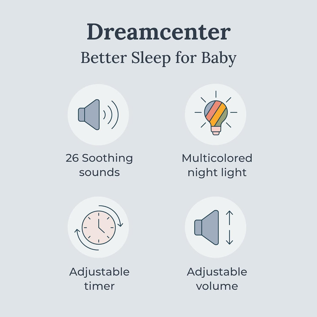 Yogaslee Dreamcente Mult Soun an Hush Portabl Whit Nois Soun Machin Bundle Slee Timer 2 Soothin Sound fo Travel Nois Cancelin fo Offic Privacy Slee Ai fo Adult Baby