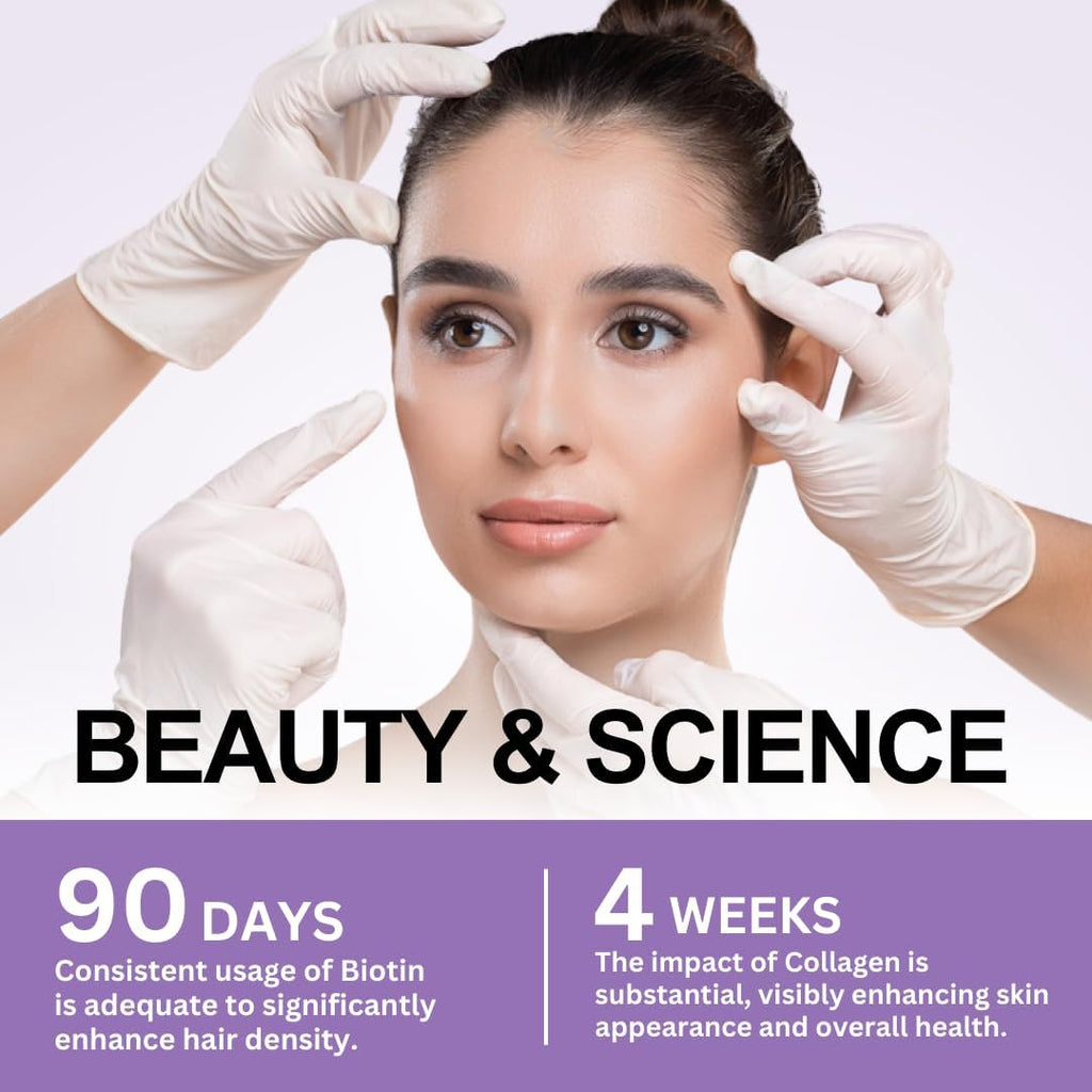Biotin with Hyaluronic Acid, Collagen and Keratin ¨C 25000 mcg Hair Growth Vitamins for Men and Women ¨C Nails and Skin, USA Made - Third Party Tested, B1, B2, B3, B6, B7 Complex - 60 Capsules